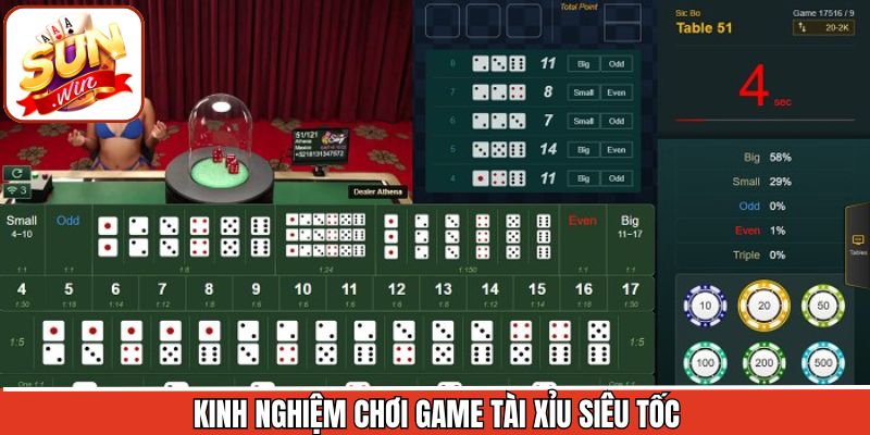 Kinh nghiệm thắng lớn khi tham gia tài xỉu siêu tốc Sunwin