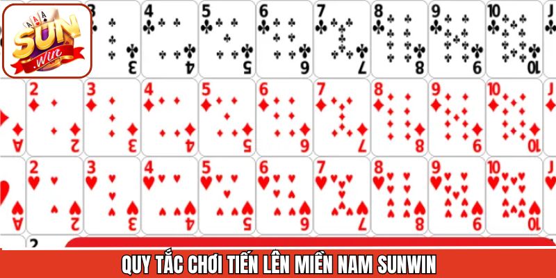 Các quy tắc then chốt khi tham gia Tiến Lên Miền Nam Sunwin