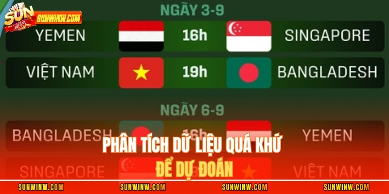 Phân tích dữ liệu quá khứ để dự đoán